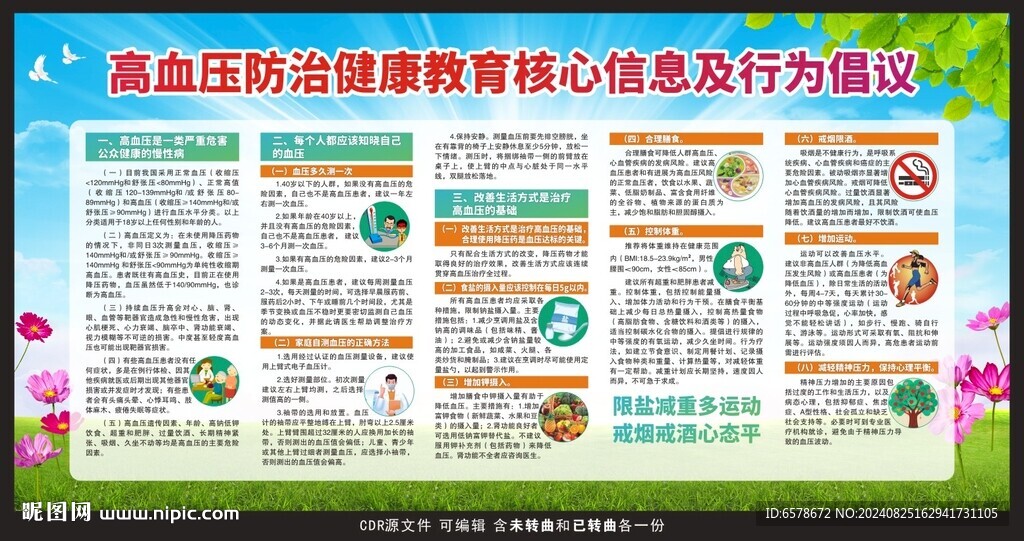 高血壓