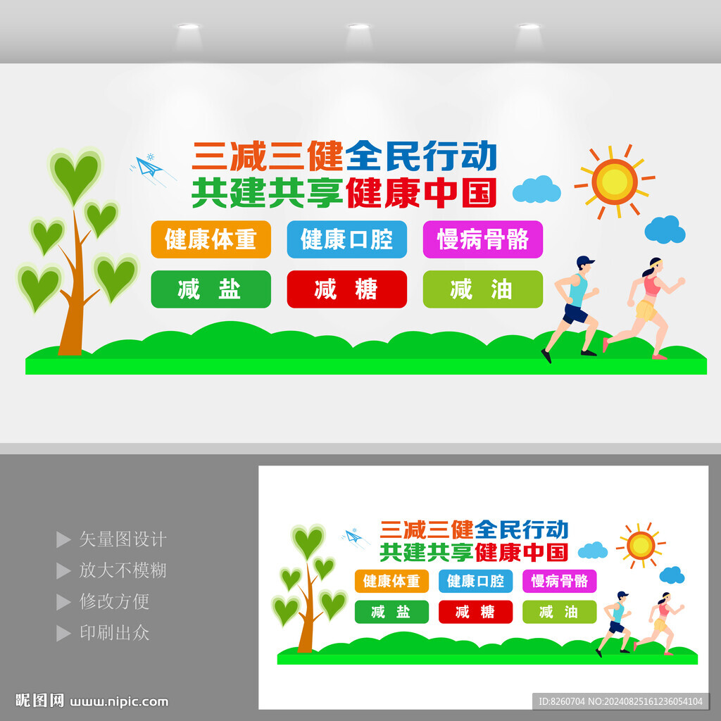 三減三健健康教育展板