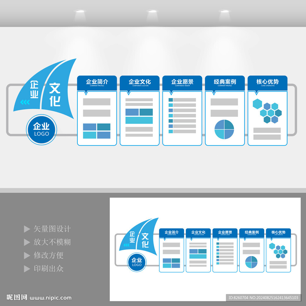 藍色創(chuàng)意帆船企業(yè)文化墻