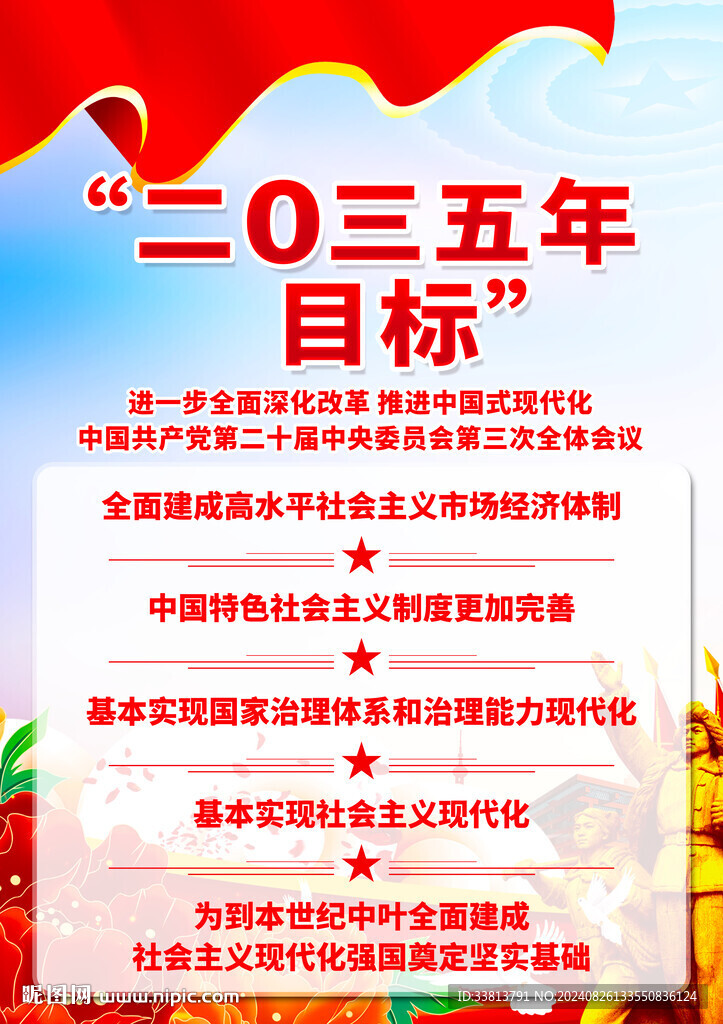 2035年目標(biāo)