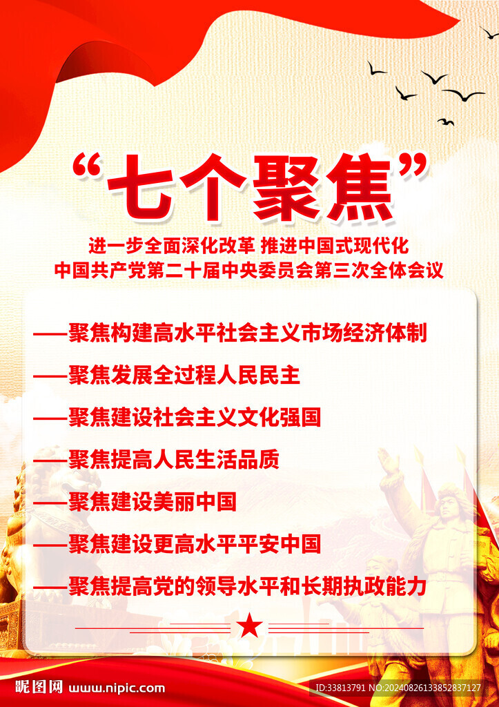 七個(gè)聚焦展板