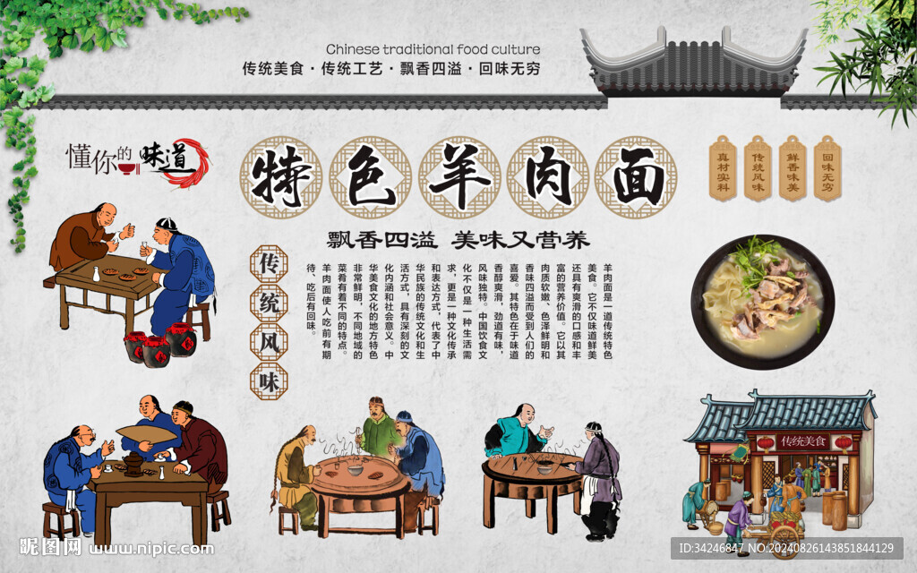 羊肉面