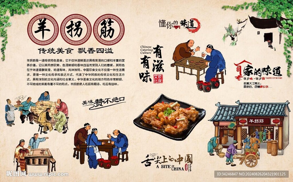羊拐筋 