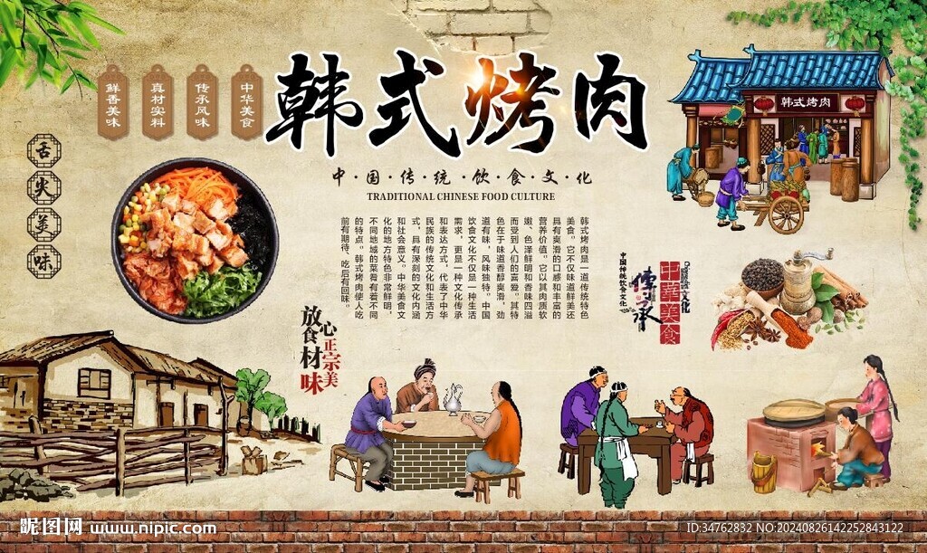 韓式烤肉背景