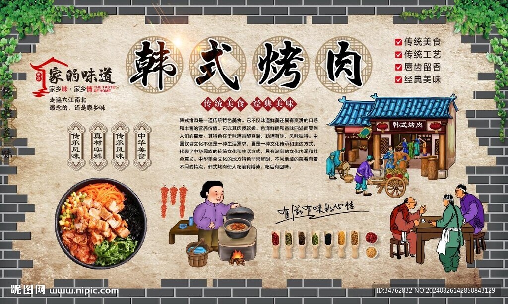 韓式烤肉背景