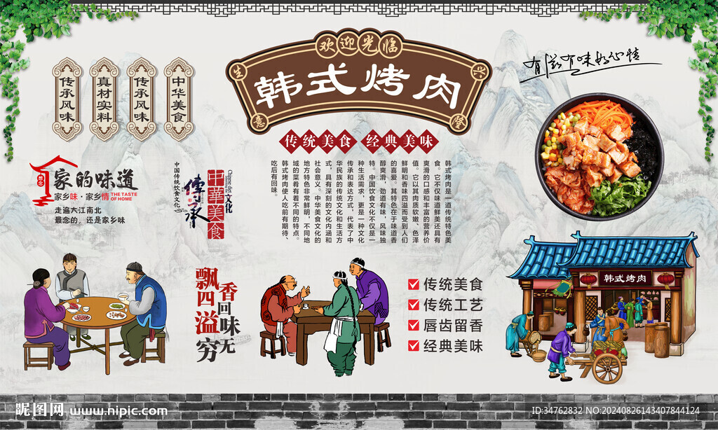 韓式烤肉背景