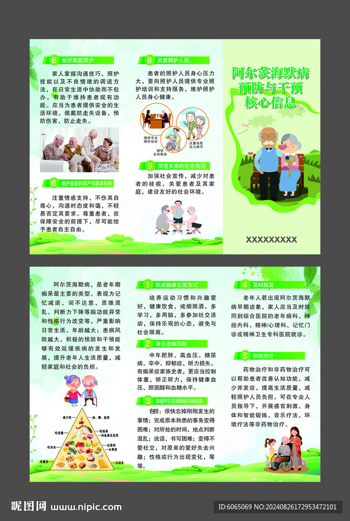 阿爾茨海默病預防與干預核心信息