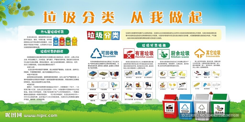 垃圾分類 從我做起