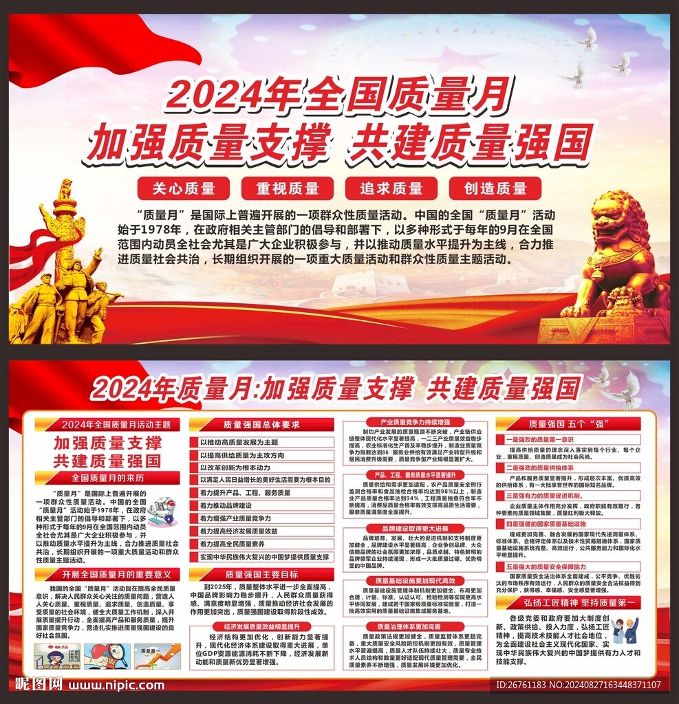 全國質(zhì)量月展板
