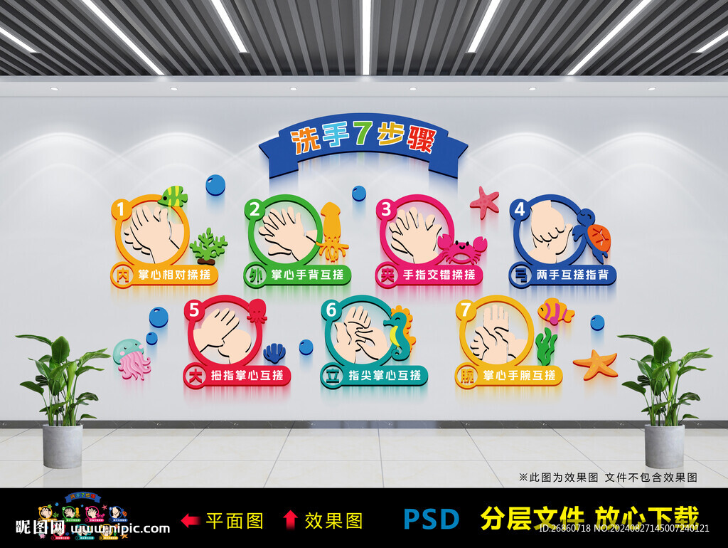 洗手七步驟