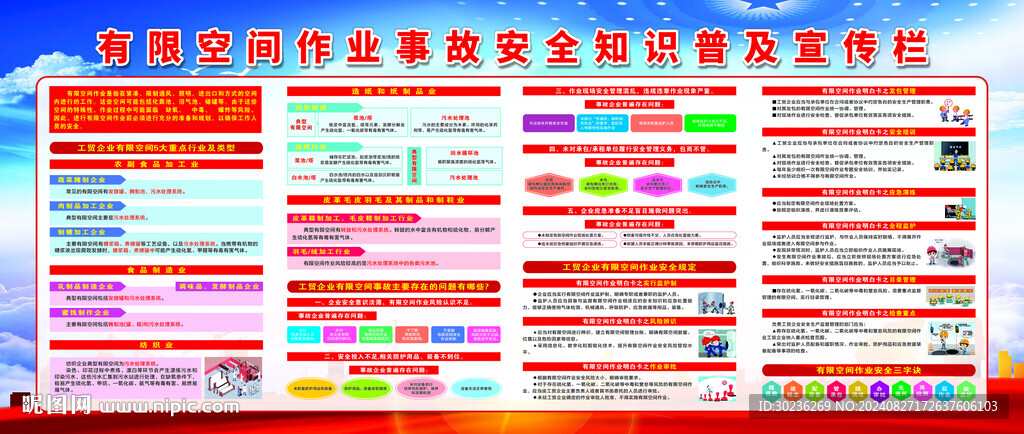 有限空間作業(yè)事故安全知識普及宣
