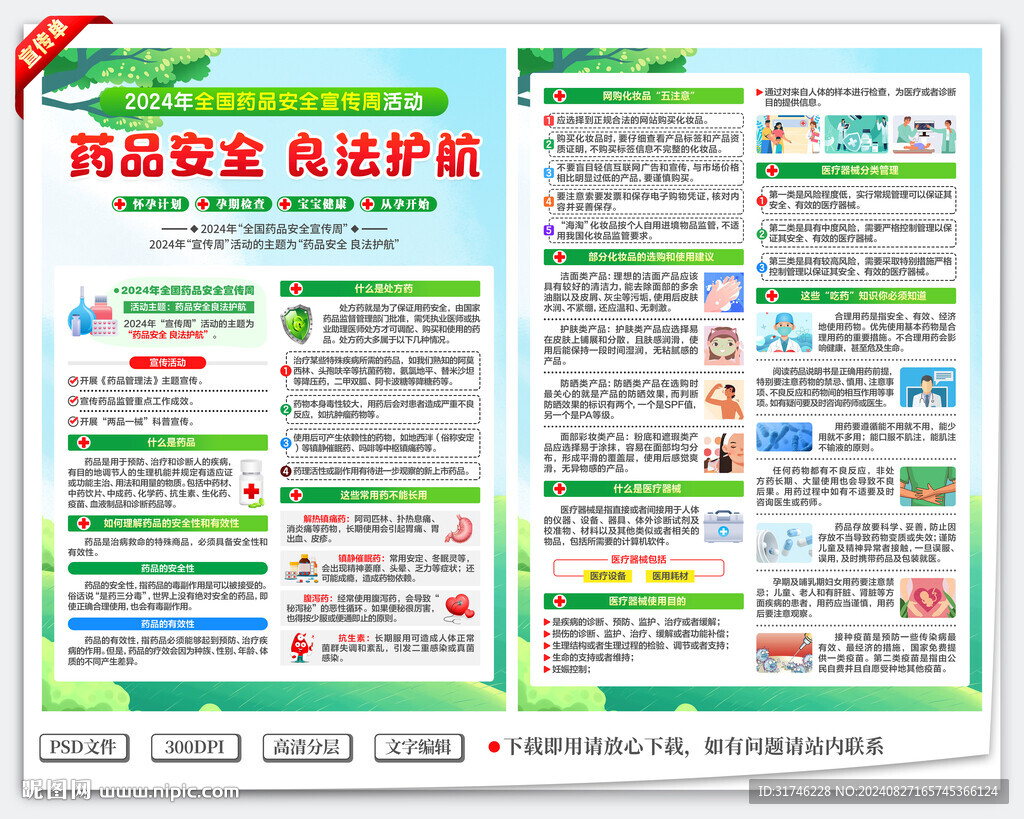 藥品安全宣傳周宣傳單