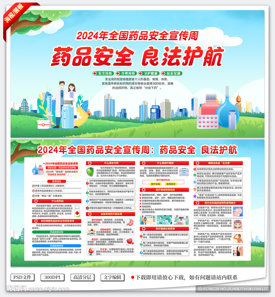 藥品安全宣傳周