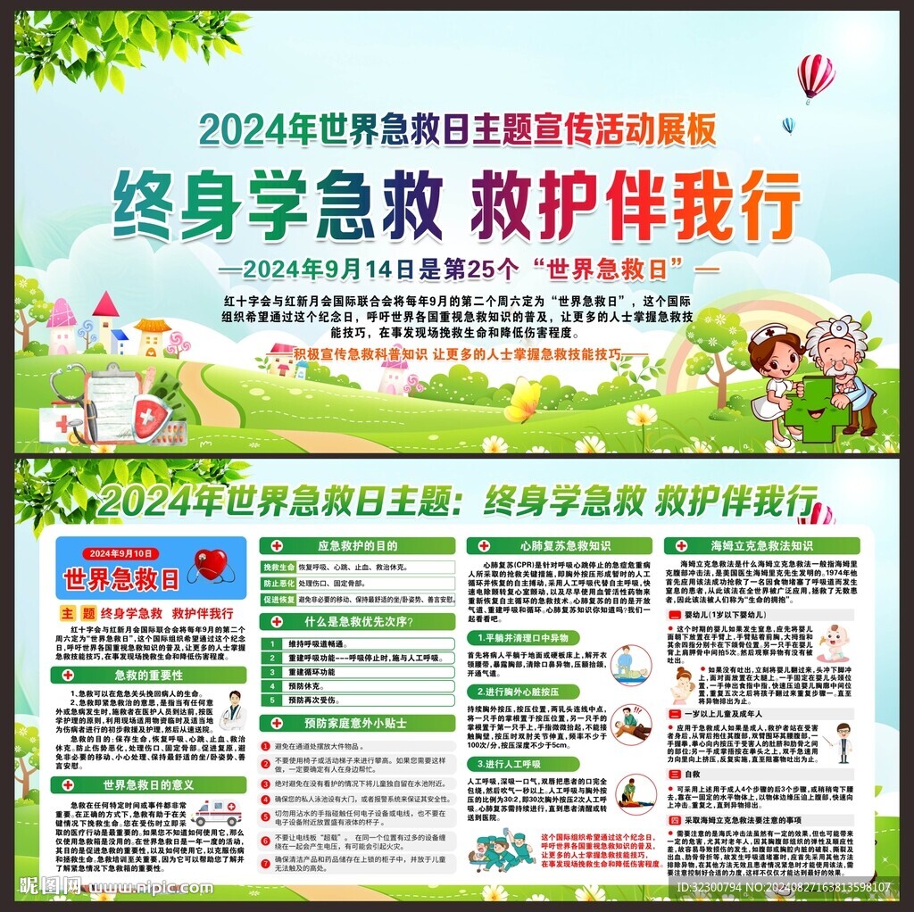 應(yīng)急救護(hù)展板