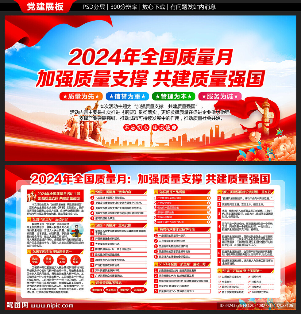 2024年全國質(zhì)量月展板