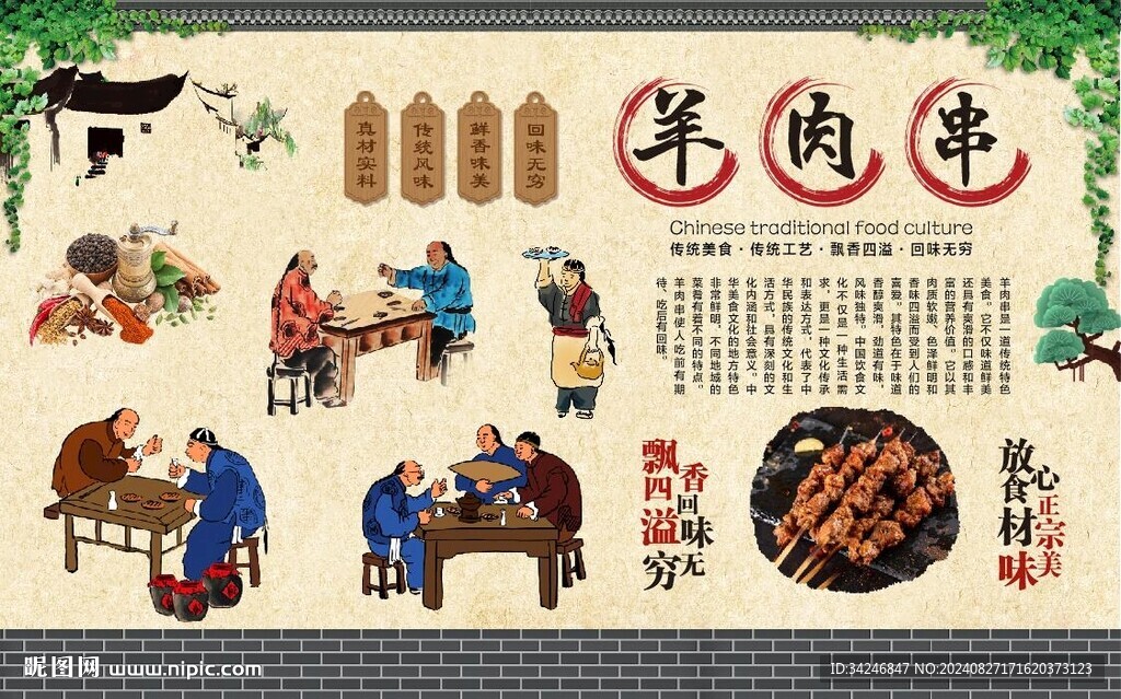 羊肉串 