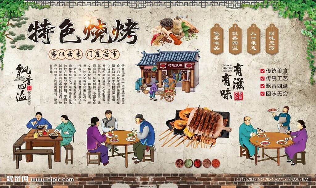 特色燒烤背景墻