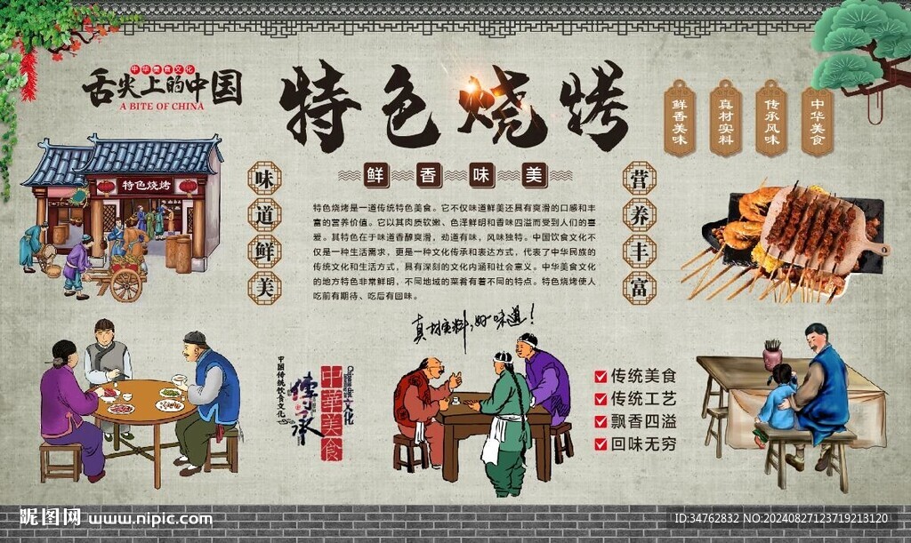 特色燒烤背景墻 