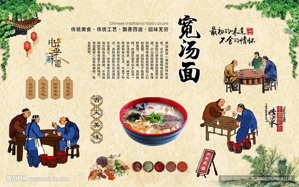 寬湯面