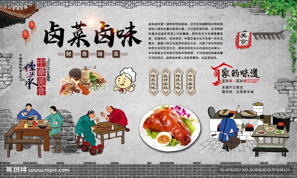 鹵味鹵菜背景