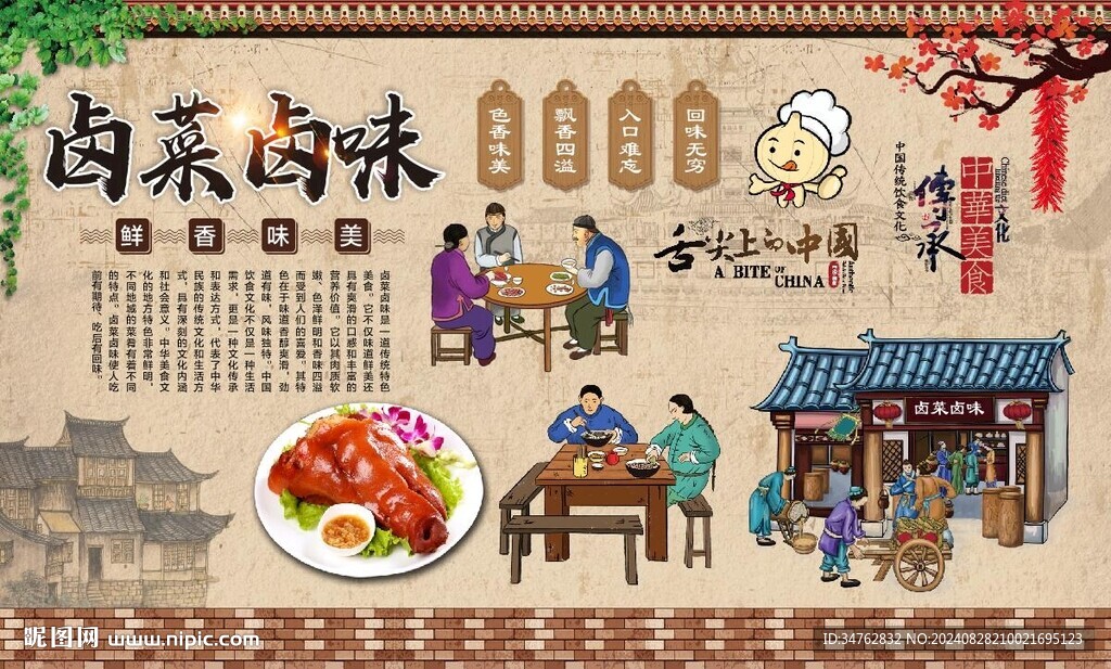 鹵味鹵菜背景