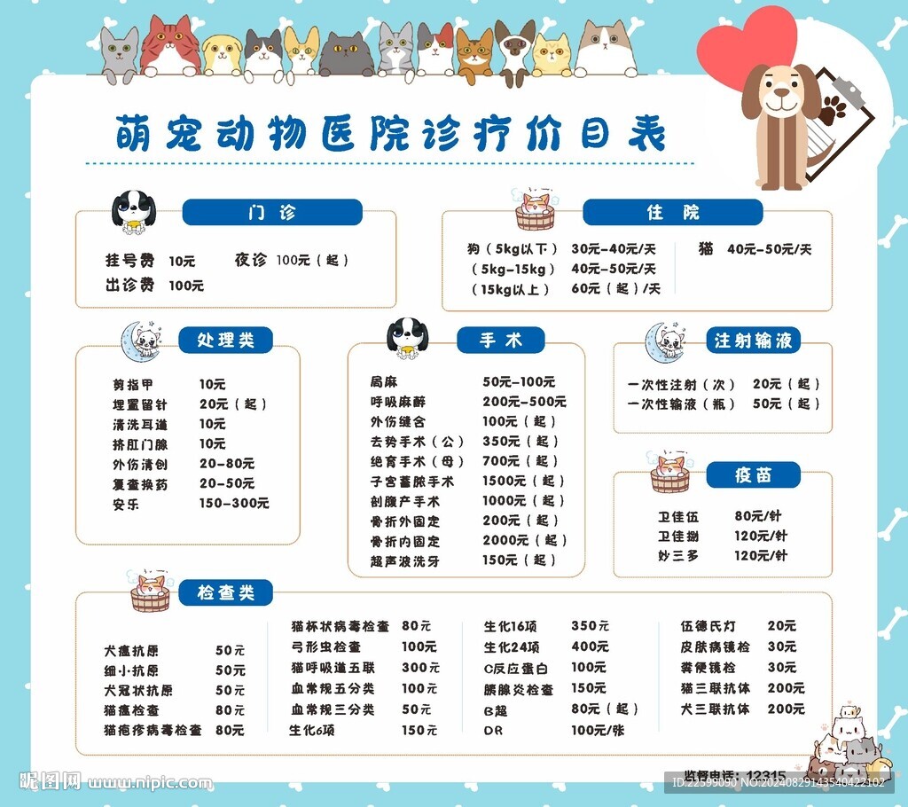 動物醫院價格表