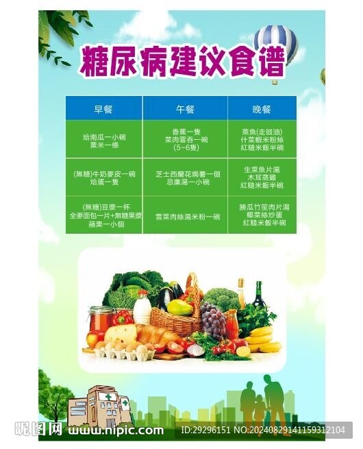 健康飲食糖尿病可防