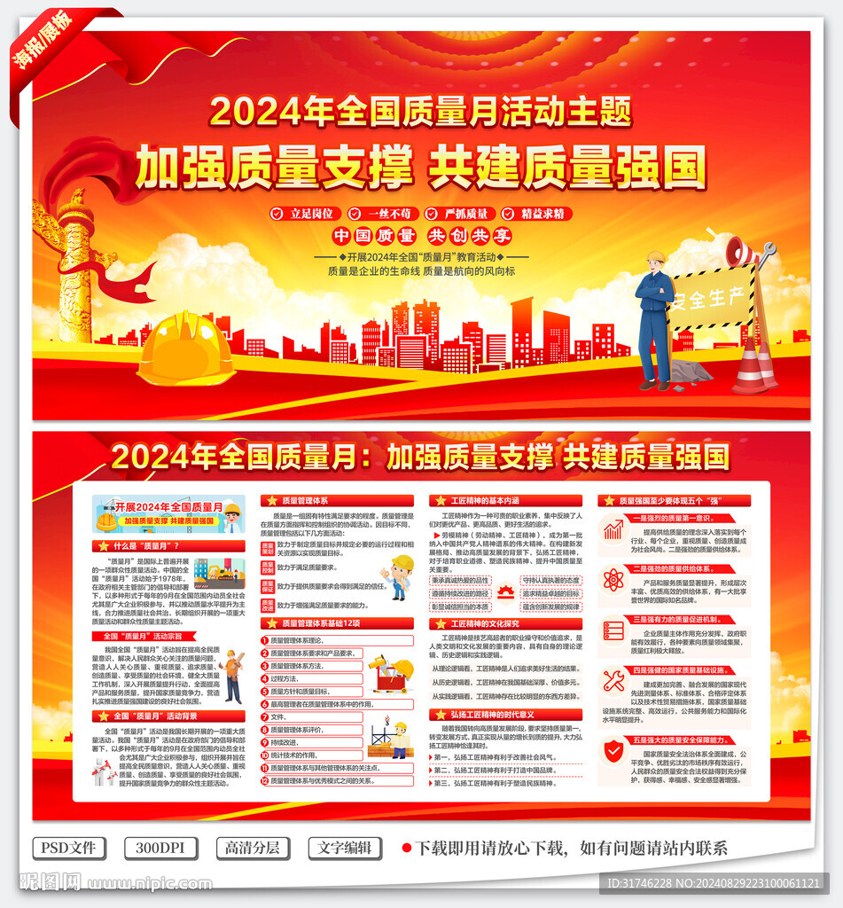 2024全國質(zhì)量月宣傳欄