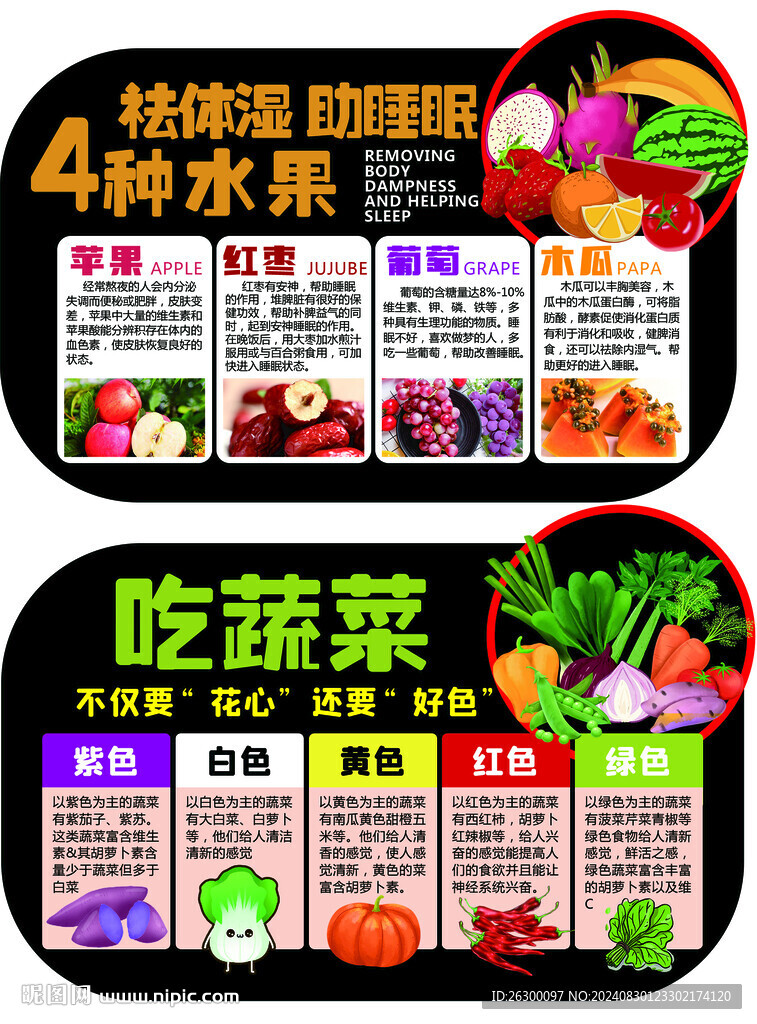 蔬菜水果促銷異形牌店教