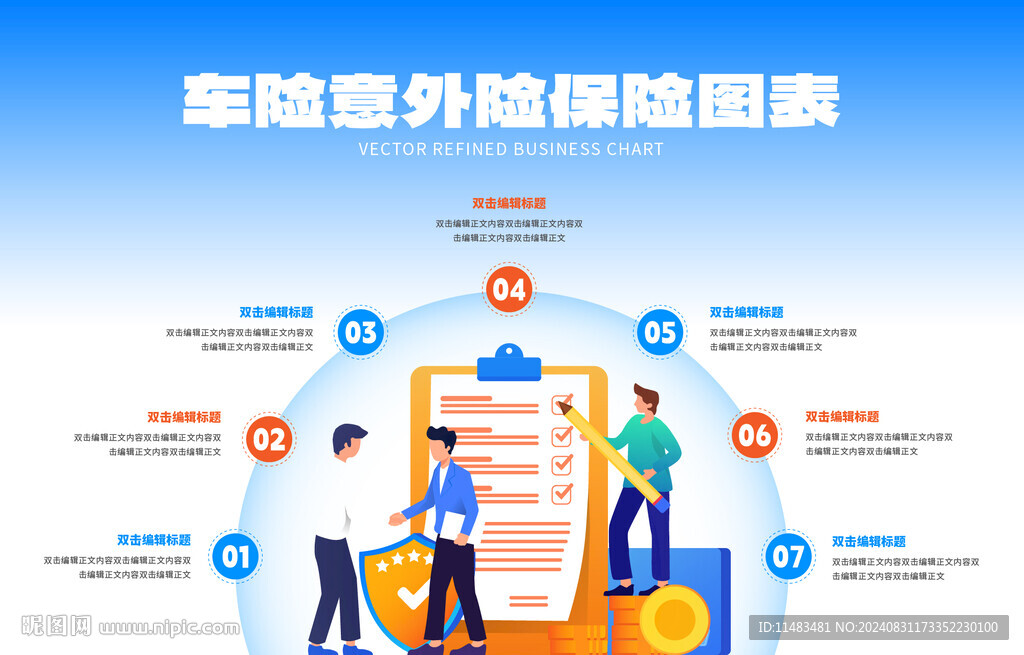 車險意外險保險圖表