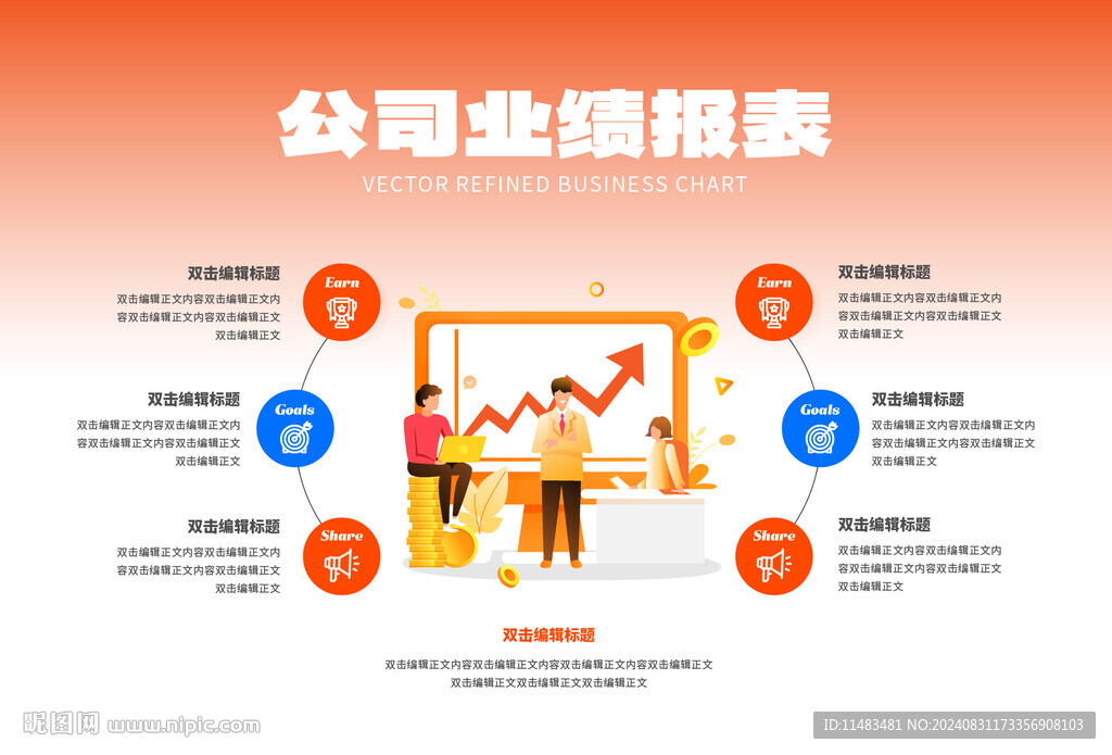 公司投資業(yè)績報表