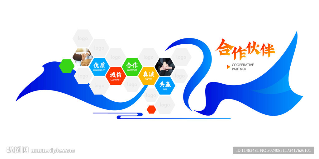 合作伙伴文化墻