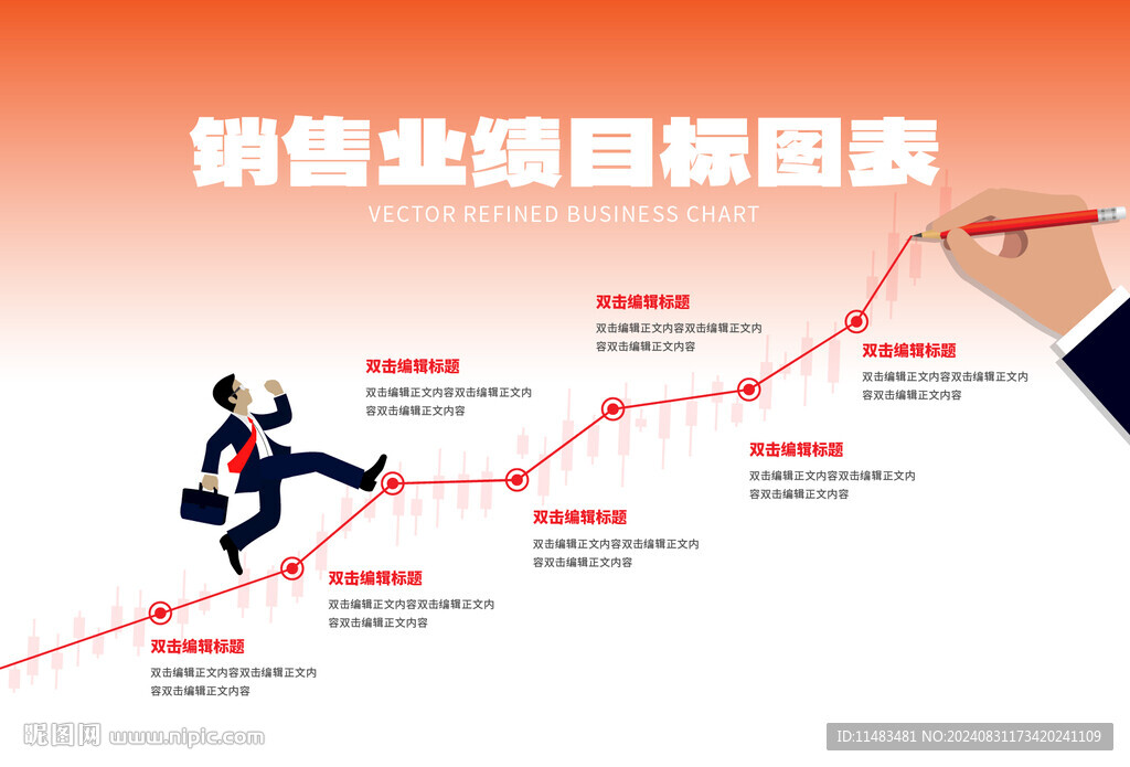 銷售目標