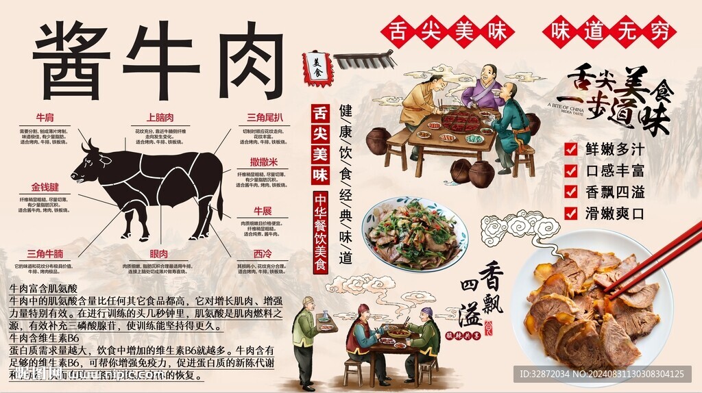 醬牛肉背景墻