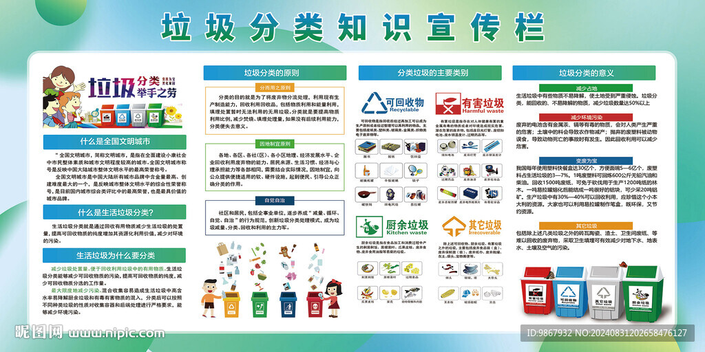 垃圾分類宣傳欄