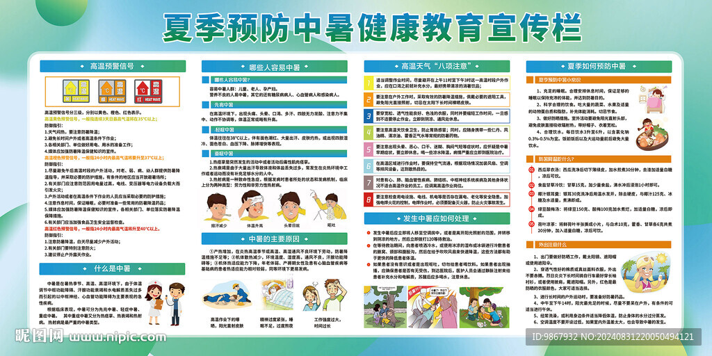 夏季預防中暑宣傳欄