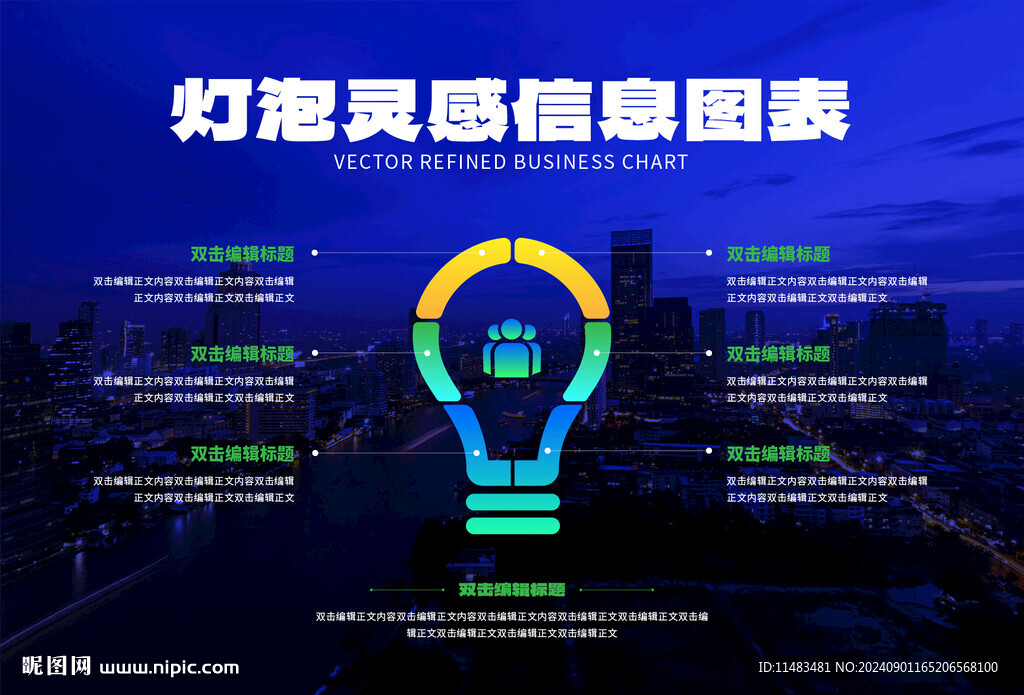 燈泡靈感圖表