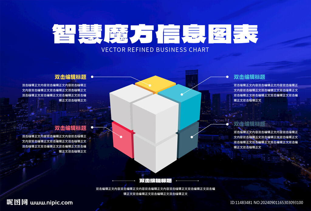 智慧魔方信息圖表