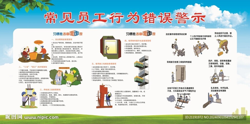 常見員工行為錯(cuò)誤警示