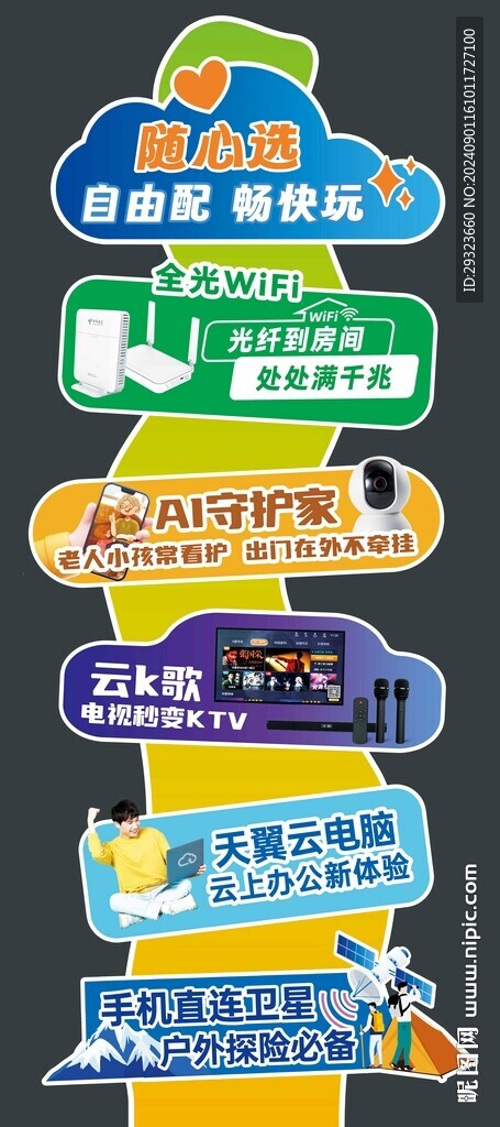 電信引流牌