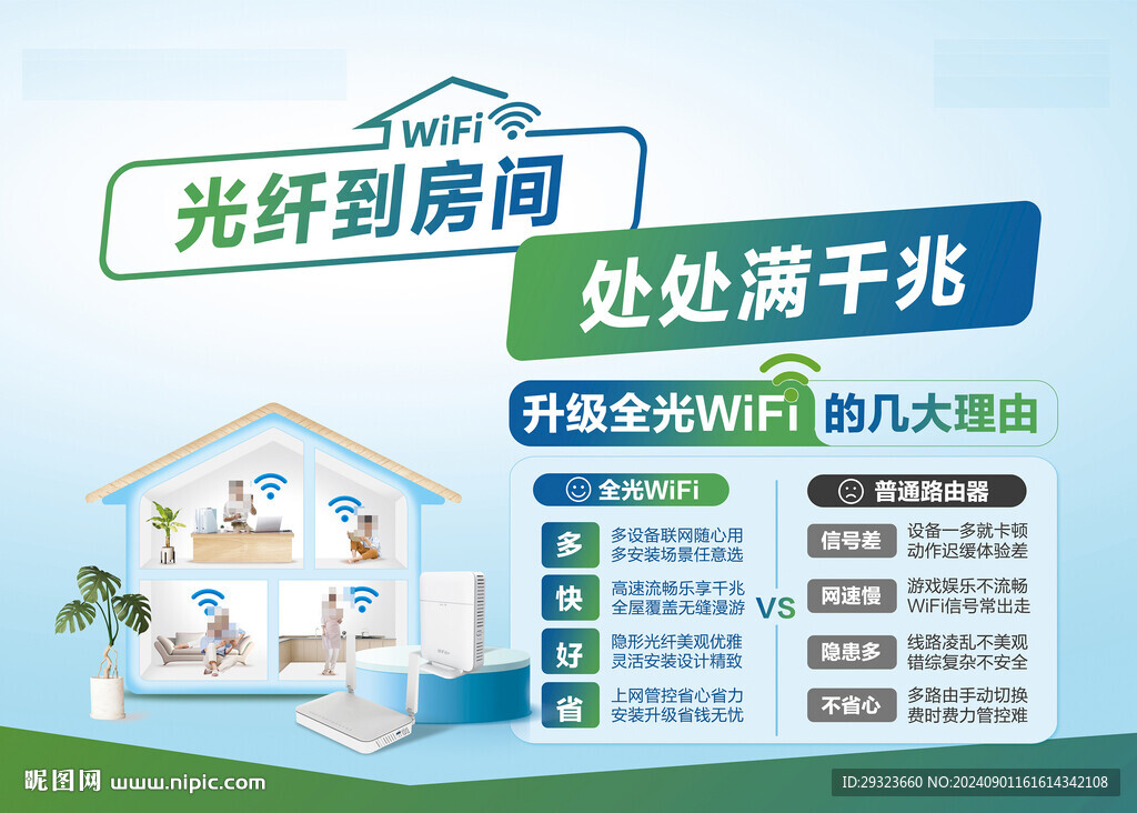 光纖到房間 處處滿千兆