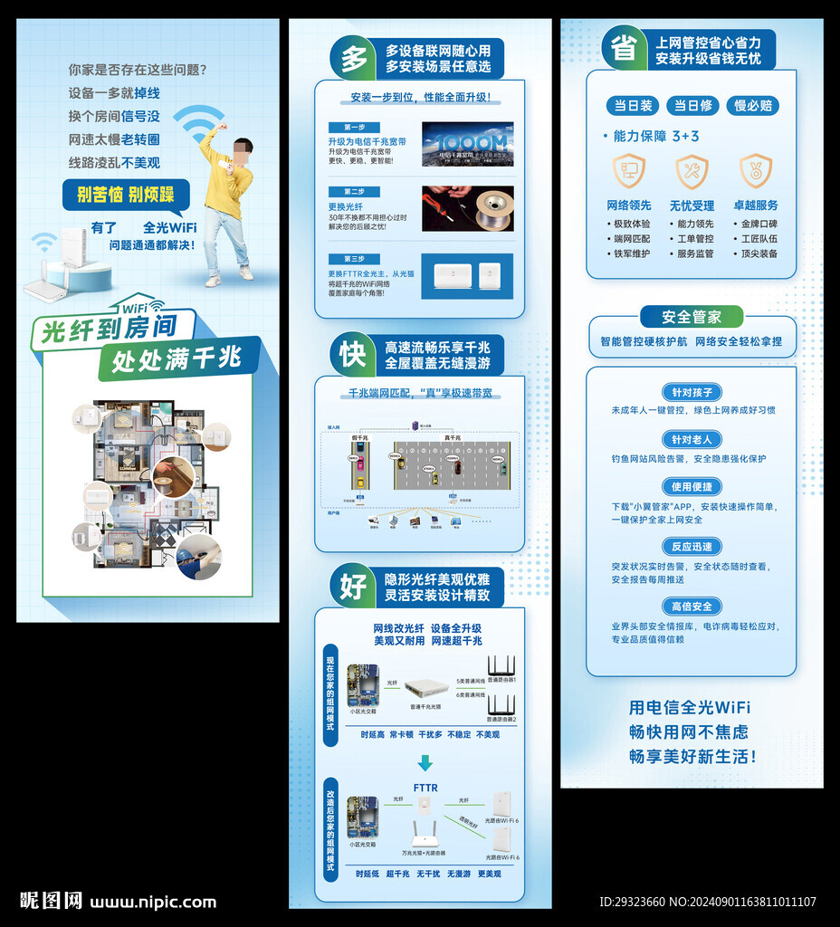 光纖到房間 處處滿千兆