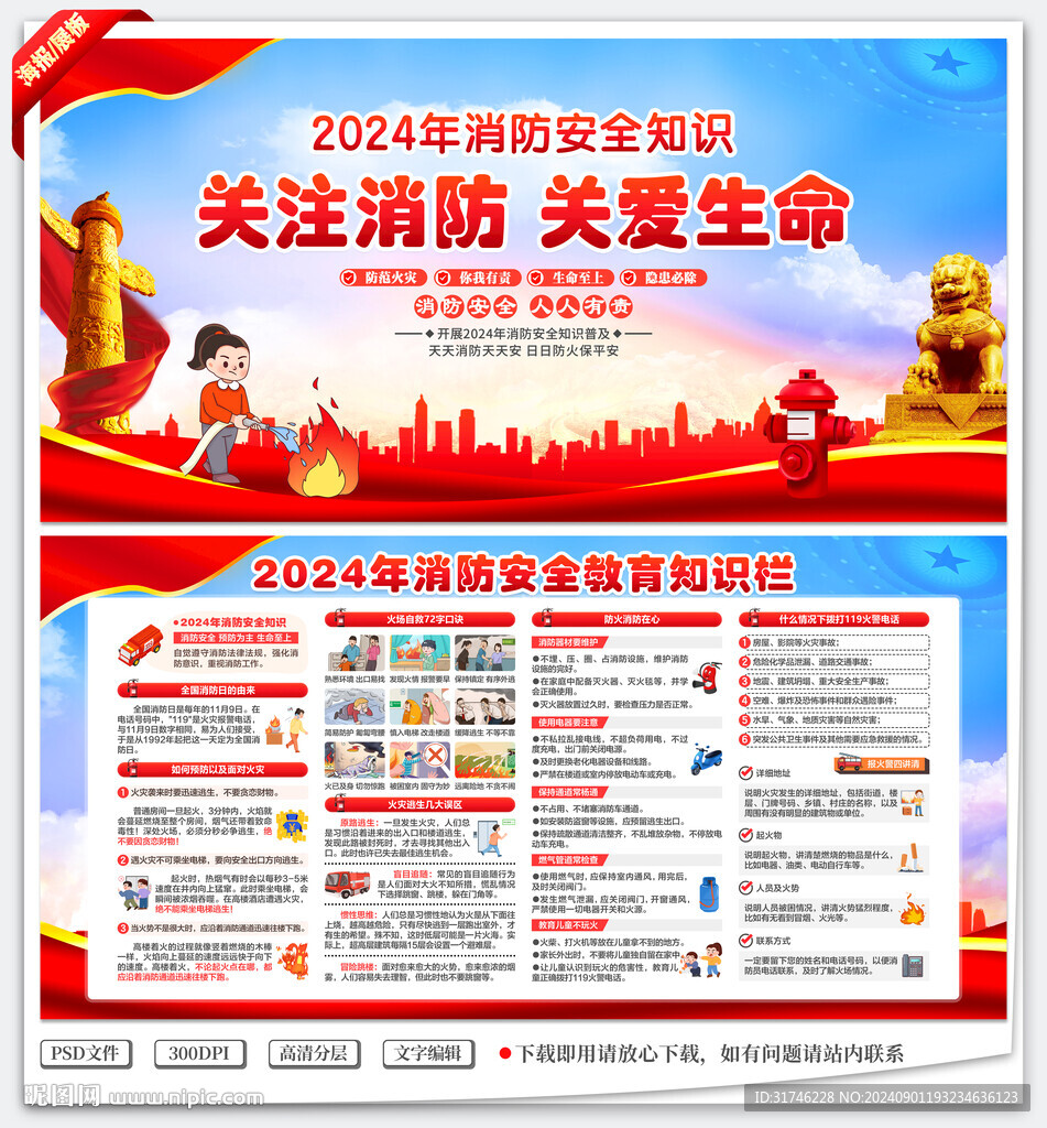 消防知識欄