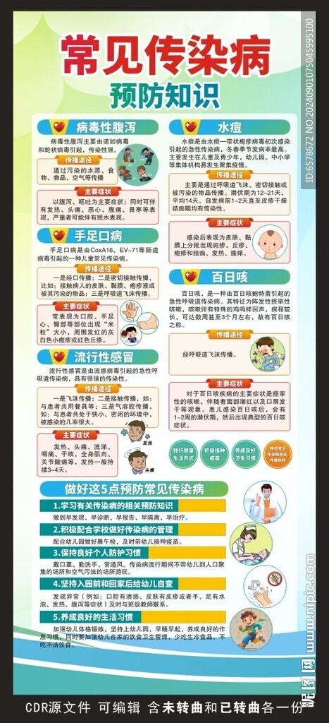 常見傳染病預防知識展架