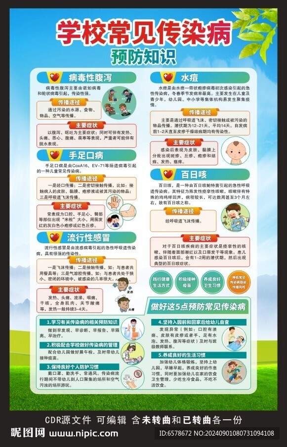 學(xué)校預(yù)防常見傳染病知識海報