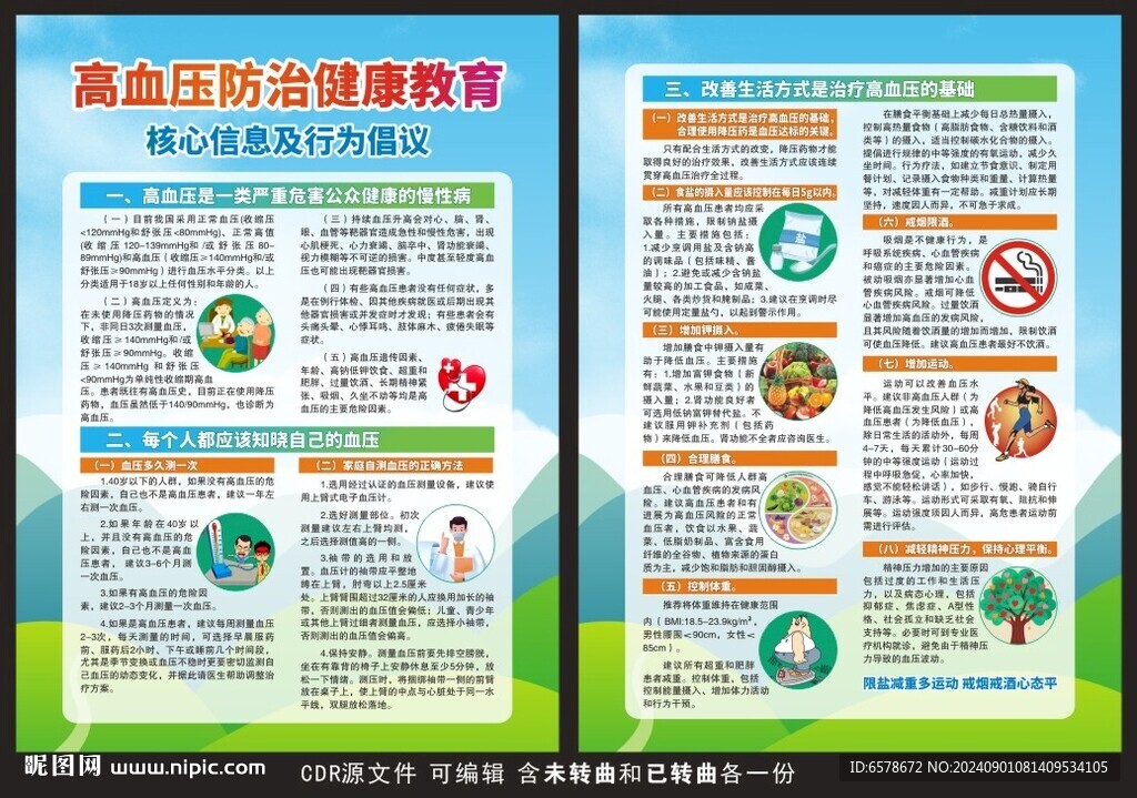高血壓宣傳單