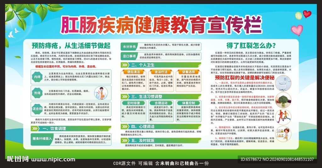 肛腸疾病健康教育宣傳欄