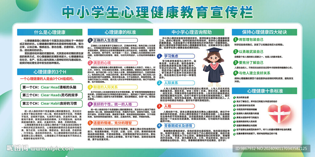 中小學生心理健康教育宣傳欄