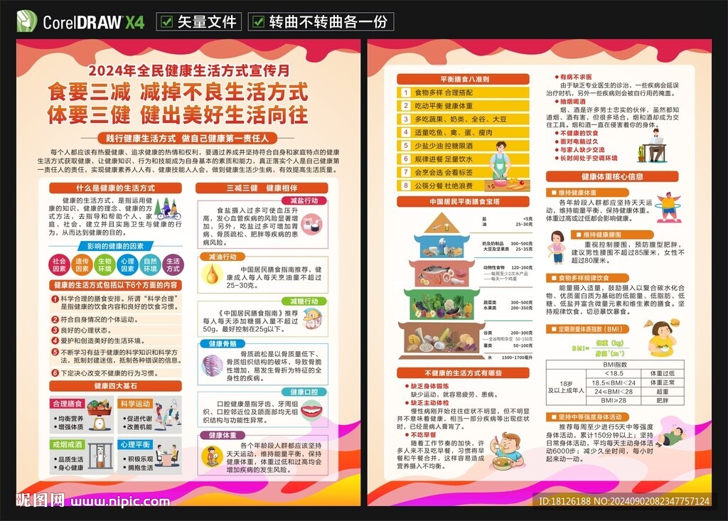 全民健康生活方式宣傳月宣傳單