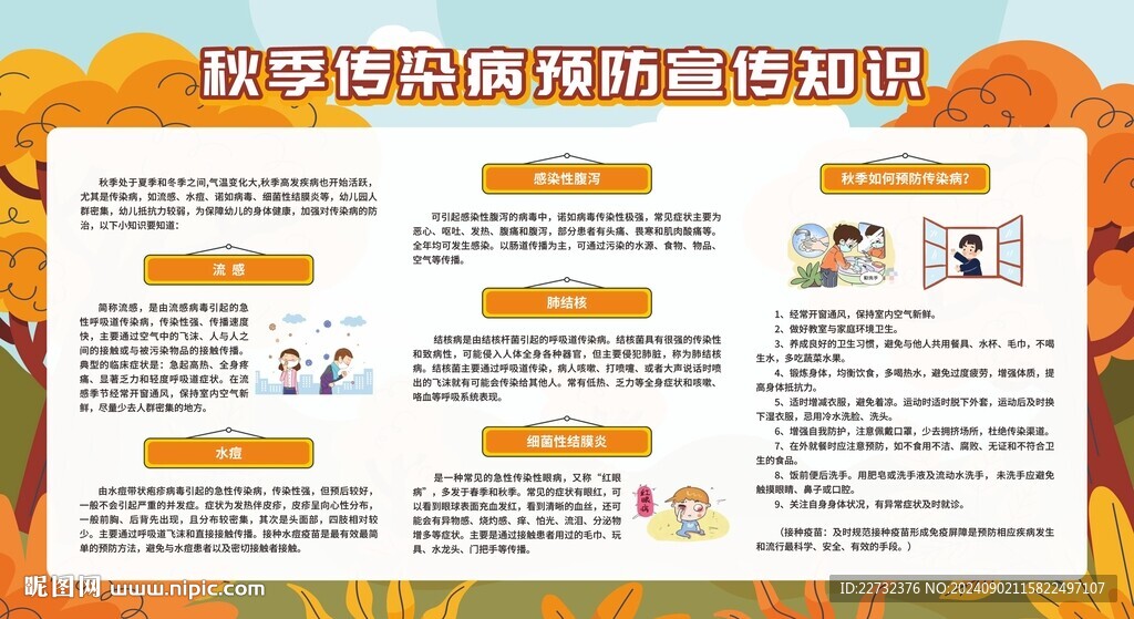 學(xué)校預(yù)防傳染病宣傳欄